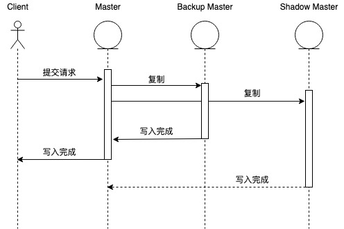 Untitled Diagram(3).jpg